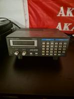 Realistic pro 2006, Ophalen, Zo goed als nieuw, 200 tot 500 kanalen