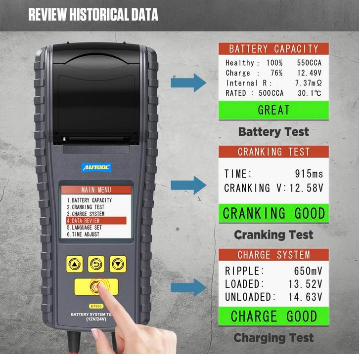 Accu tester nieuw 12&24V NL taal, Auto diversen, Autogereedschap, Ophalen of Verzenden