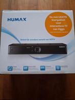 Digitale ontvanger HDTV., Ophalen of Verzenden