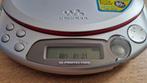 Sony Walkman draagbare CD-speler, Ophalen of Verzenden, Walkman