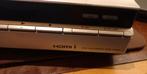 Sony dvd recorder rdr-hx680, Eén persoon