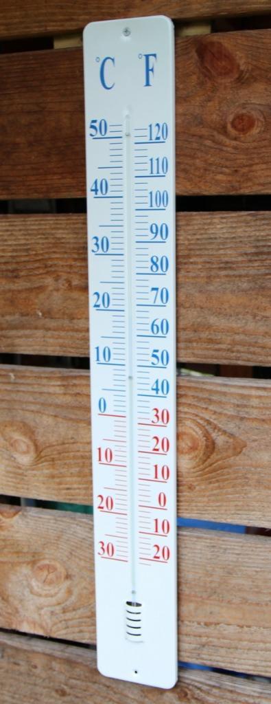 Thermometer op wandplaat 90 cm. Groot, Nieuw, Huis en Inrichting, Woonaccessoires | Thermometers, Nieuw, Buitenthermometer, Ophalen of Verzenden