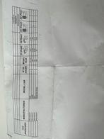 Menabo Dakdragers Peugeot 5008, 308, 3008, 407, Auto diversen, Dakdragers, Ophalen, Gebruikt