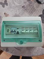 Nieuwe Schneider groepenkast, Ophalen of Verzenden, Nieuw