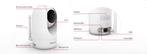 Foscam R2M Pan Tilt Camera wit (gebruikt), Audio, Tv en Foto, Videobewaking, Ophalen of Verzenden, Gebruikt, Binnencamera