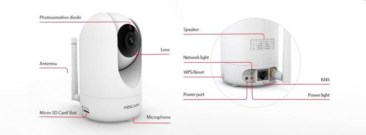 Foscam R2M Pan Tilt Camera wit (gebruikt), Audio, Tv en Foto, Videobewaking, Gebruikt, Binnencamera, Ophalen of Verzenden