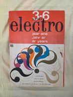 Vintage Electro Spel - Educatief Speelgoed, Ophalen of Verzenden, Gebruikt, Elektronica, Met licht