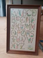 Borduurwerken, Ophalen, Patroon