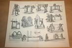 Antieke prent - Fabricage van vaten [machines] - 1885 !!, Gebruikt, Ophalen of Verzenden, Prent
