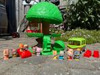 Klorofil speelboom camper poppetjes, Kinderen en Baby's, Speelgoed | Poppenhuizen, Ophalen of Verzenden, Gebruikt, Poppenhuis