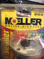 Inhoud Tankmeter Nieuw, Watersport en Boten, Ophalen of Verzenden, Nieuw, Motorboot