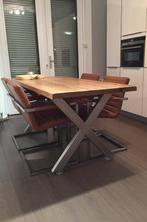 RVS tafel poten, Ophalen of Verzenden, Rechthoekig, 50 tot 100 cm