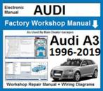 Audi A3 1996-2019 Elsawin 6.0 op USB stick, Auto diversen, Verzenden