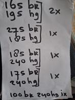 Verschillende Maten Lichtgrijze Luxaflexen, Ophalen, Gebruikt, Minder dan 100 cm