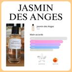 Decant Sample · Dior · Jasmin des Anges · EDP, Verzenden, Nieuw