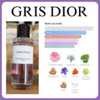 Decant Sample · La Collection Privée Dior · Gris Dior, Verzenden, Nieuw