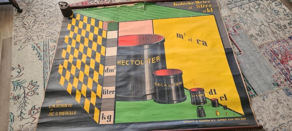 Grote oude  schoolplaat wandkaart op linnen metrieke stelsel, Ophalen