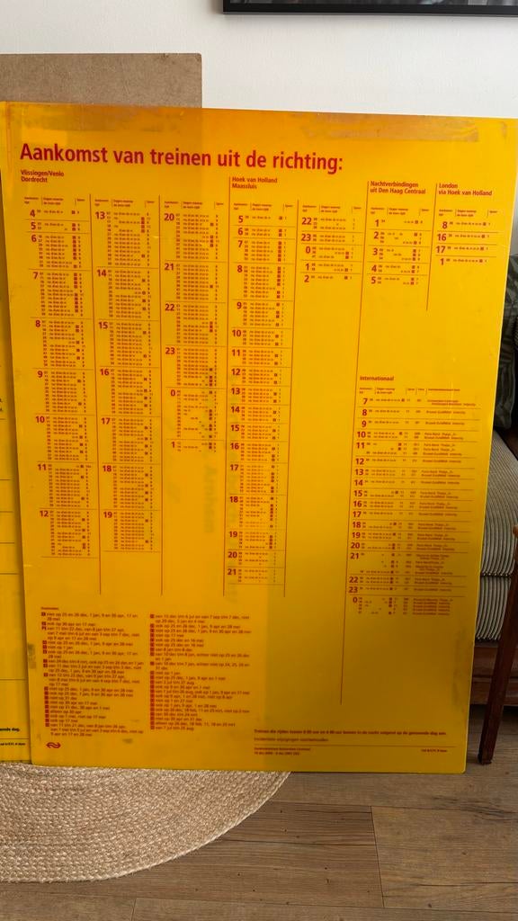 NS dienstregeling borden / vertrekstaten, Verzamelen, Spoorwegen en Tramwegen, Ophalen, Gebruikt, Trein, Overige typen