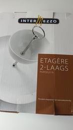 Nieuwe dubbele schalen, Huis en Inrichting, Keuken | Servies, Nieuw, Ophalen of Verzenden, Overige stijlen, Glas