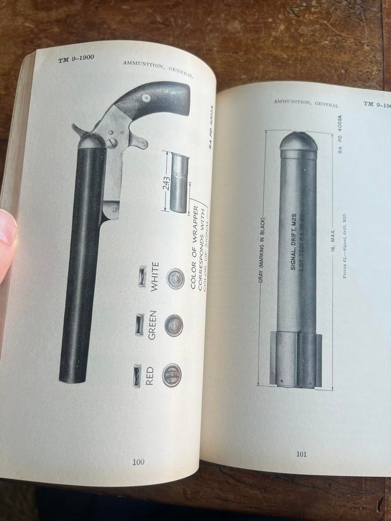WO2 Amerikaans Munitie voorschrift bom geweer seinpistool, Amerika, Ophalen of Verzenden
