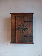 Beschilderd Hangkastje, Ophalen