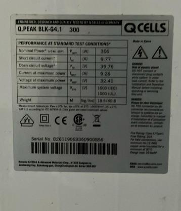 3 stuks panelen en een omvormer beschikbaar voor biedingen