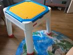 duplo speeltafel fisherprice, Ophalen of Verzenden, Gebruikt