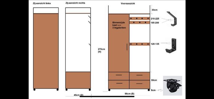 Te koop halkast op wielen!, Huis en Inrichting, Kasten | Televisiemeubels, Zo goed als nieuw, 200 cm of meer, 50 tot 100 cm, 25 tot 50 cm