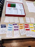 Monopoly Bordspel - Klassieker!, Ophalen of Verzenden, Parker, Nvt, Nvt