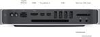 Mac mini 2014, Computers en Software, Apple Desktops, Ophalen of Verzenden, Gebruikt, Mac Mini, SSD