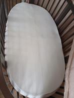 Aerosleep matrasbeschermer voor Stokke Sleepi V2 Ledikantje, Jongetje of Meisje, Wit, Overige typen, Ophalen of Verzenden