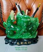 Feng shui, Verzenden