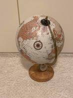 wereldbol, Ophalen, Nieuw