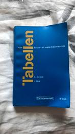 J. Blok - Tabellen voor bouw- en waterbouwkundigen, Ophalen of Verzenden, Zo goed als nieuw, Nederlands, J. Blok; K.J. Briede