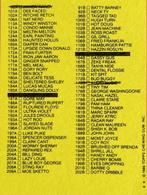 Garbage Pail Kids 1986 | 5th Series UK | Checklist Black Bar, Ophalen of Verzenden, Gebruikt, Sticker