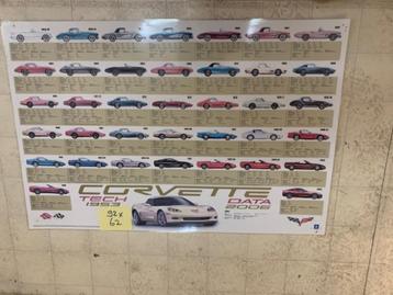Corvette poster met de modellen C1 t/m C5 beschikbaar voor biedingen
