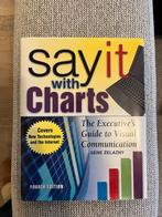 Say it with Charts - Gene Zelazny, Ophalen of Verzenden, Zo goed als nieuw, Management