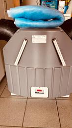 WTW unit, Ophalen, Gebruikt, Ventilator en Afzuiger