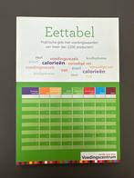 Eettabel Voedingscentrum - Dieet & Voeding, Ophalen of Verzenden, Gelezen, Dieet en Voeding