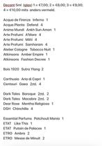 Verschillende niche geuren decants uit eigen collectie., Ophalen of Verzenden, Nieuw