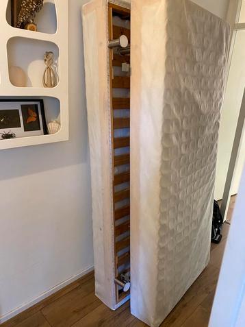 Pocketveren boxspring bodems Ikea