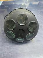 LED orbiter, Ophalen, Gebruikt, Overige merken