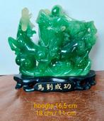 Feng shui, Verzenden