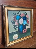 Schilderij, Ophalen