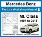 Mercedes ML klasse tm 2018 Mercedes WIS ASRA EPC 2019 op usb, Auto diversen, Handleidingen en Instructieboekjes, Verzenden