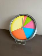 Kleurenklok met standaard, Ophalen, Zo goed als nieuw