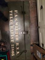 Transportkist uit jaren '40., Ophalen, Landmacht