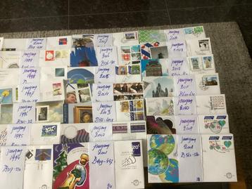 Nu 100,00 euro 12 jaargangen Fdc Nederland 2000 tm 2011 comp beschikbaar voor biedingen