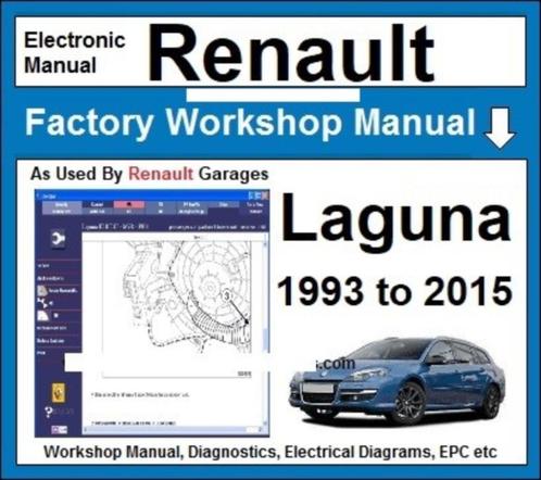 Renault Laguna 1,2,3 1993-2015 Workshop manual op USB Stick, Auto diversen, Handleidingen en Instructieboekjes, Verzenden