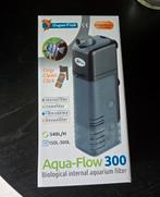 Een hele nieuwe aquarium filter geen 1 keer gebruik, Ophalen, Nieuw